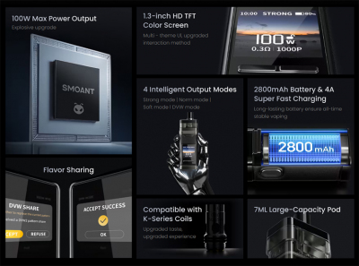 Smoant Pasito III 2800mAh (Camouflage Green)